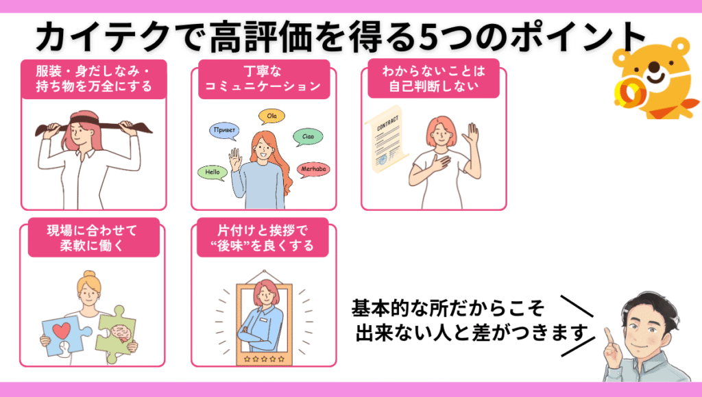 カイテクで高評価を得る5つのポイント図解。①服装・身だしなみ・持ち物を万全にする②丁寧なコミュニケーション③わからないことは自己判断しない④現場に合わせて柔軟に働く⑤片付けと挨拶で”後味”を良くする。