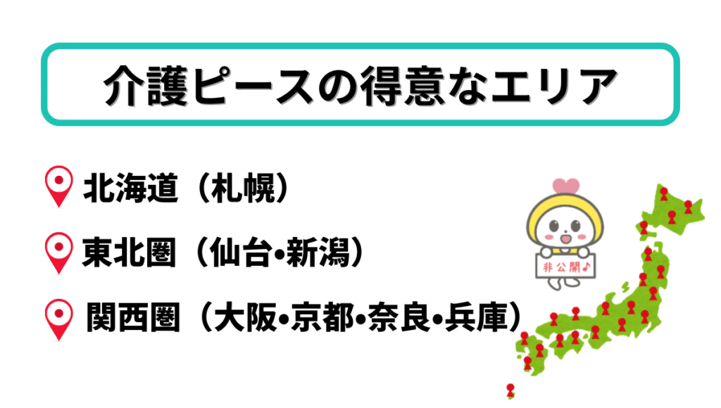 介護ピースの得意なエリアが北海道・東北圏・関西圏であると書かれたテキスト画像。介護ピースのイメージキャラと日本地図のイラスト付き。