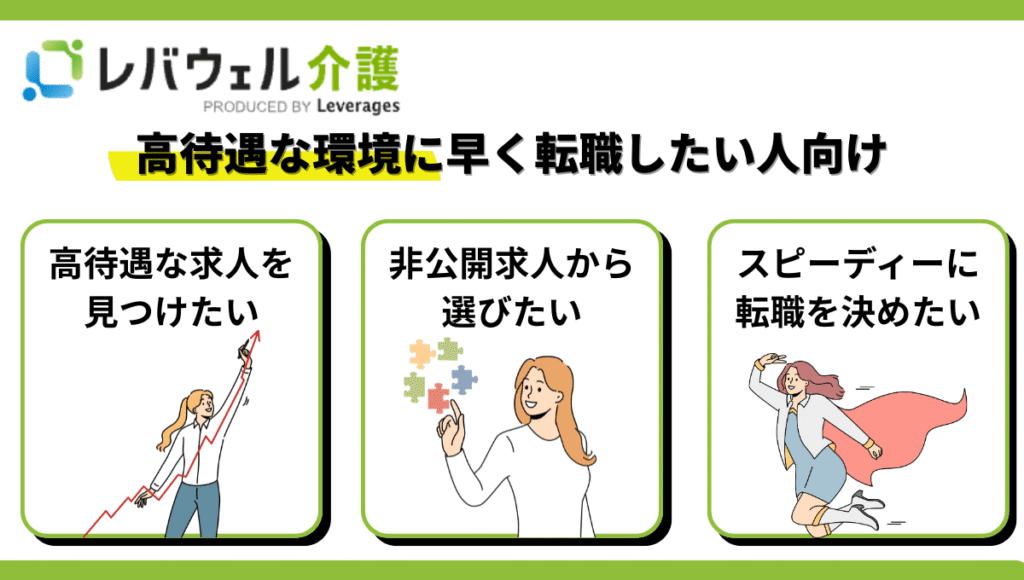 レバウェル介護おすすめ図解。