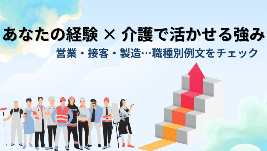 営業・接客・製造など異業種の人々が並び、右側に階段が描かれたイラスト。『あなたの経験 × 介護で活かせる強み　営業・接客・製造…職種別例文をチェック』というテキストが配置されている。