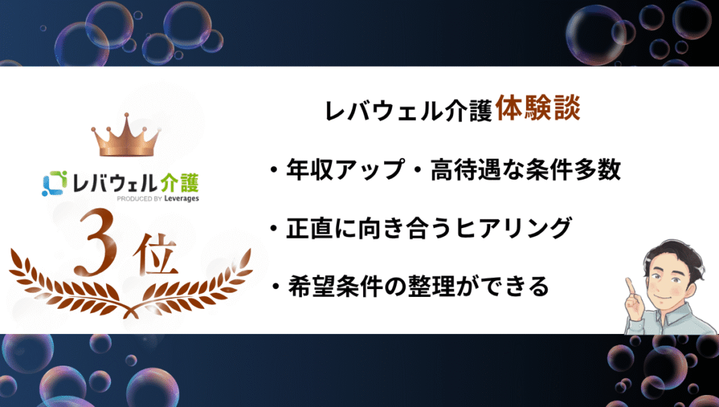 介護職向け転職サイトランキング第3位 レバウェル介護体験談：年収アップ・高待遇な条件多数、正直に向き合うヒアリング。希望条件の整理ができる