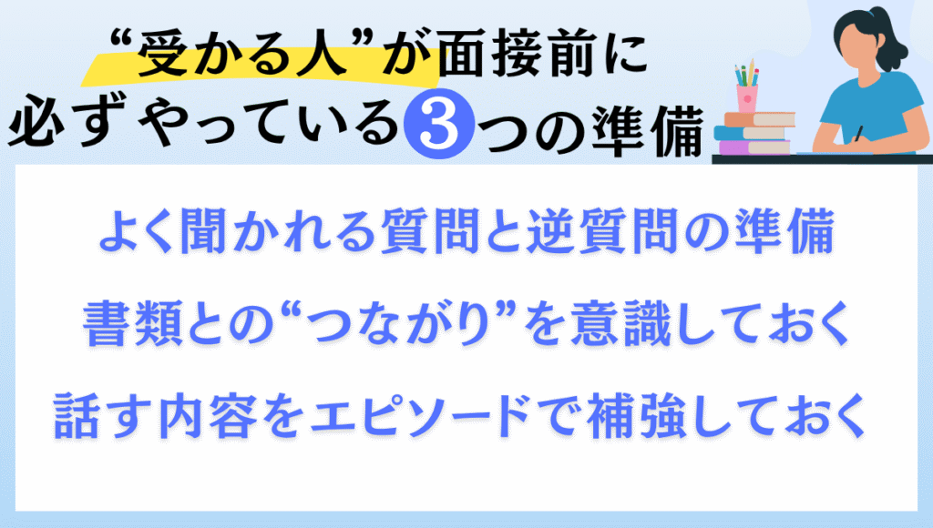受かる人が面接前にする3つの準備①聞かれる質問と逆質問の準備②書類とのつながりを意識③話す内容をエピソードで補強する