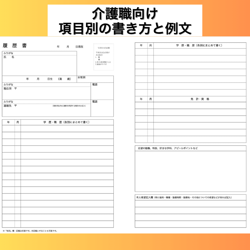 介護職向け項目熱の書き方と例文を紹介する見出し画像