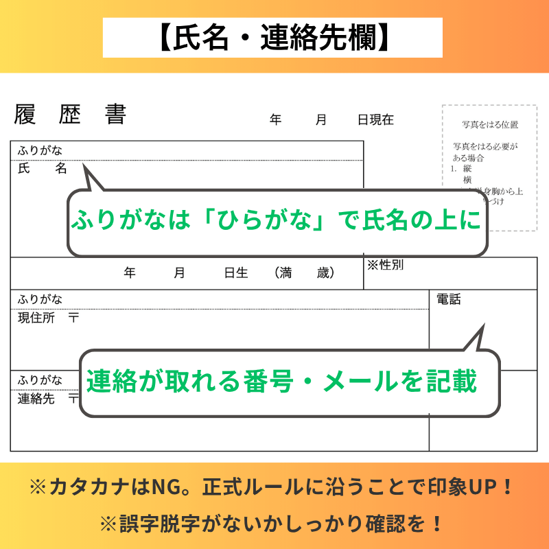 氏名・連絡先欄の書き方