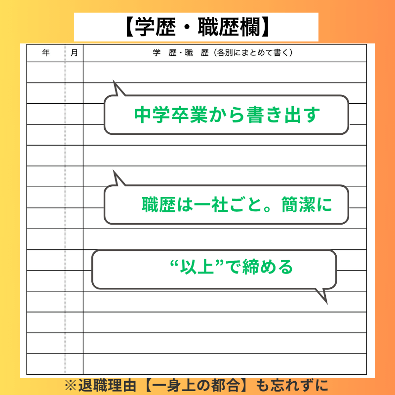 学歴・職歴欄の書き方