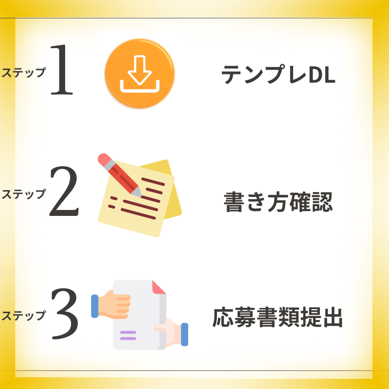 書類通過までのステップ①テンプレDL②書き方確認③応募書類提出