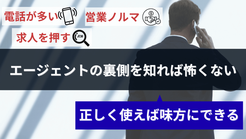 転職エージェントの裏側を解説する図。『電話が多い』『営業ノルマ』『求人を押す』などの不安要素と、『正しく使えば味方にできる』という安心のメッセージを対比している。