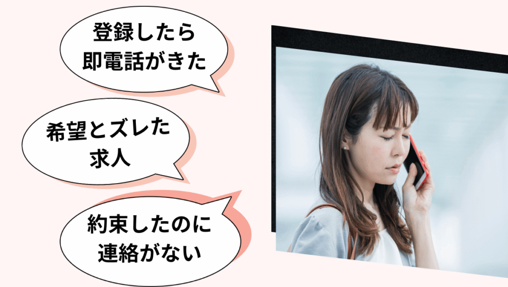 マイナビ介護職の悪い口コミを紹介する画像。登録直後の電話、希望と異なる求人、連絡不足など不満点が吹き出しで示されている