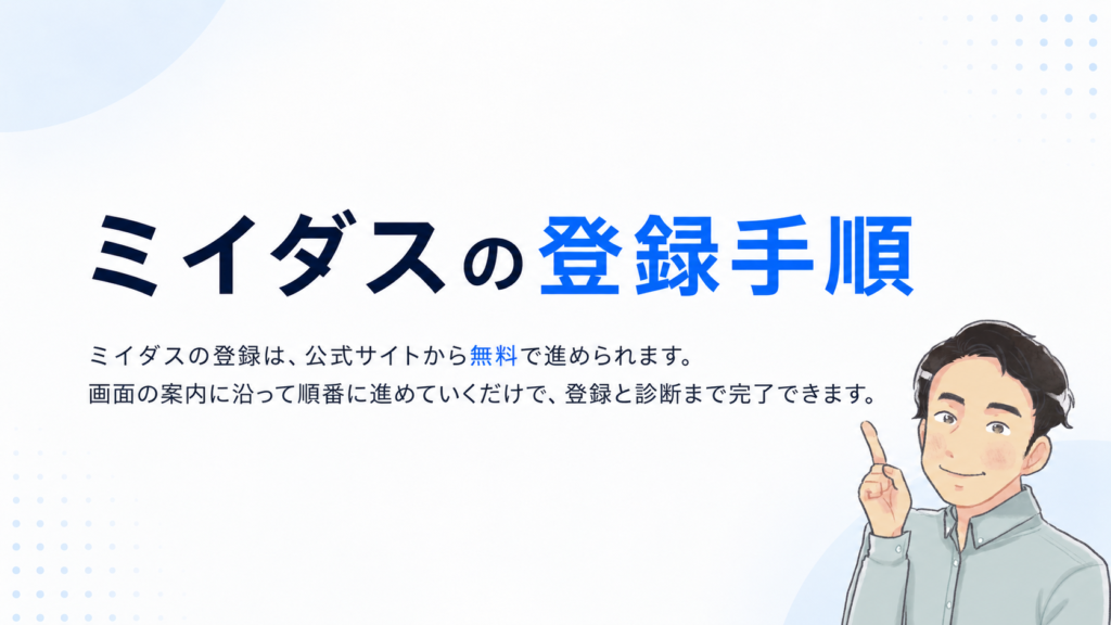ミイダスの登録手順を紹介するH2直下用画像。公式サイトから無料で登録でき、画面の案内に沿って進めるだけで登録と診断まで完了できることを示している