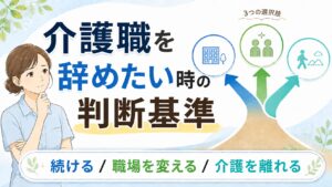 介護職を辞めたい時の判断基準をテーマにしたアイキャッチ画像。考え込む女性イラストと、続ける・職場を変える・介護を離れるの3つの選択肢を示す分岐図が描かれている。