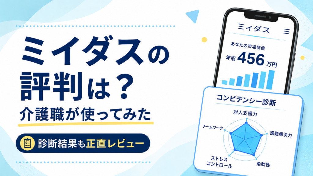 ミイダスの評判を介護職が使ってみた体験談として紹介するアイキャッチ画像。市場価値診断とコンピテンシー診断のイメージ